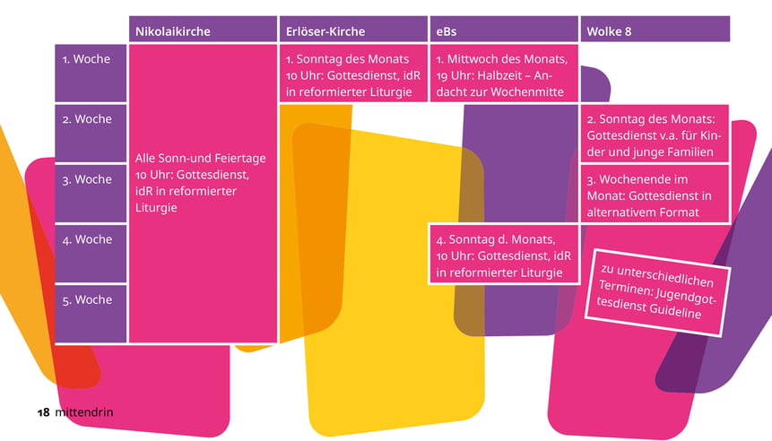 Gottesdienstschema 2023